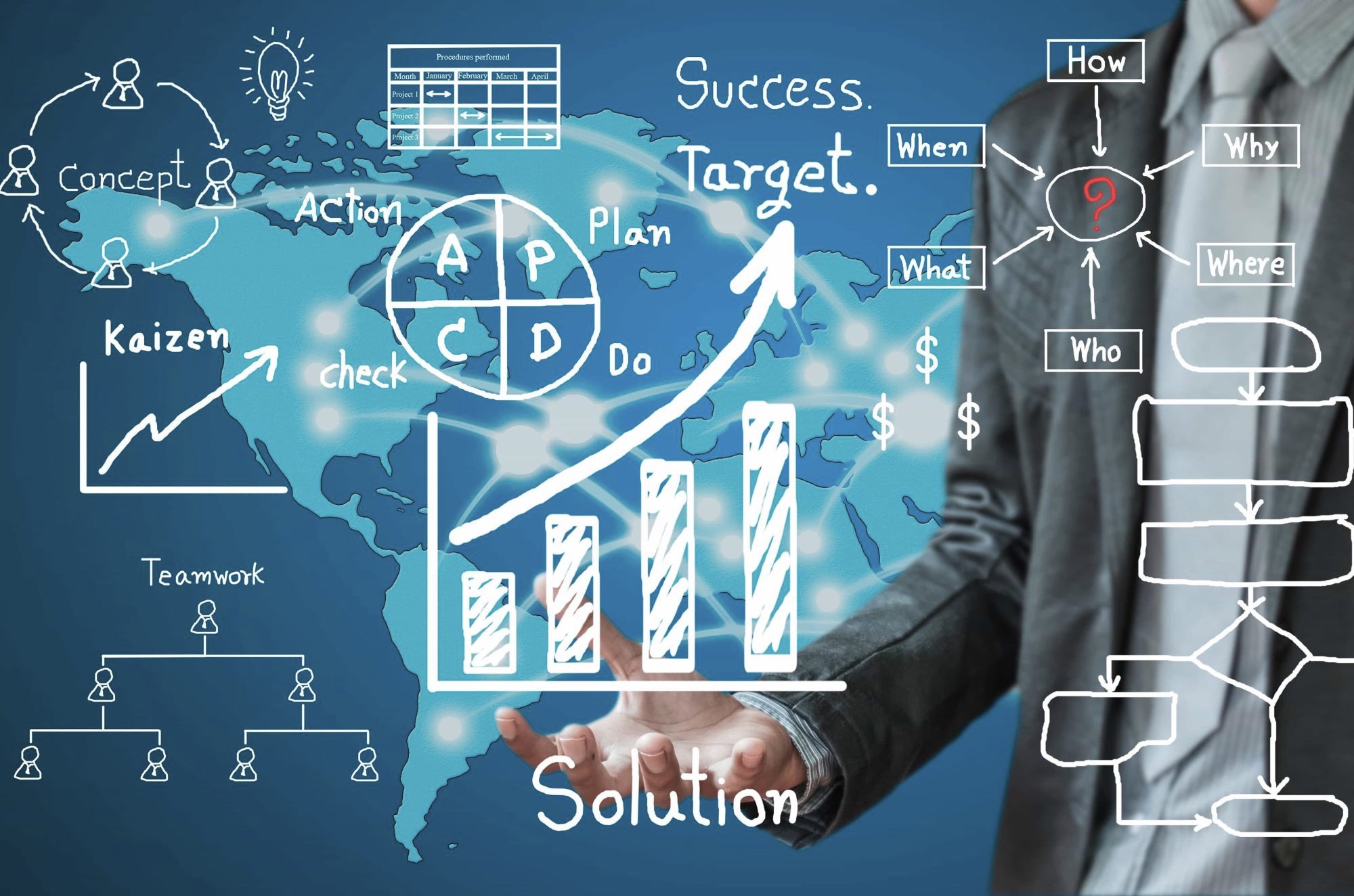 AI in Business Improvement and Transformation